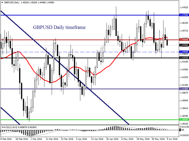 Предупреждение Драги вновь вызвало напряженность на рынке Предупреждение Драги вновь вызвало напряженность на рынке