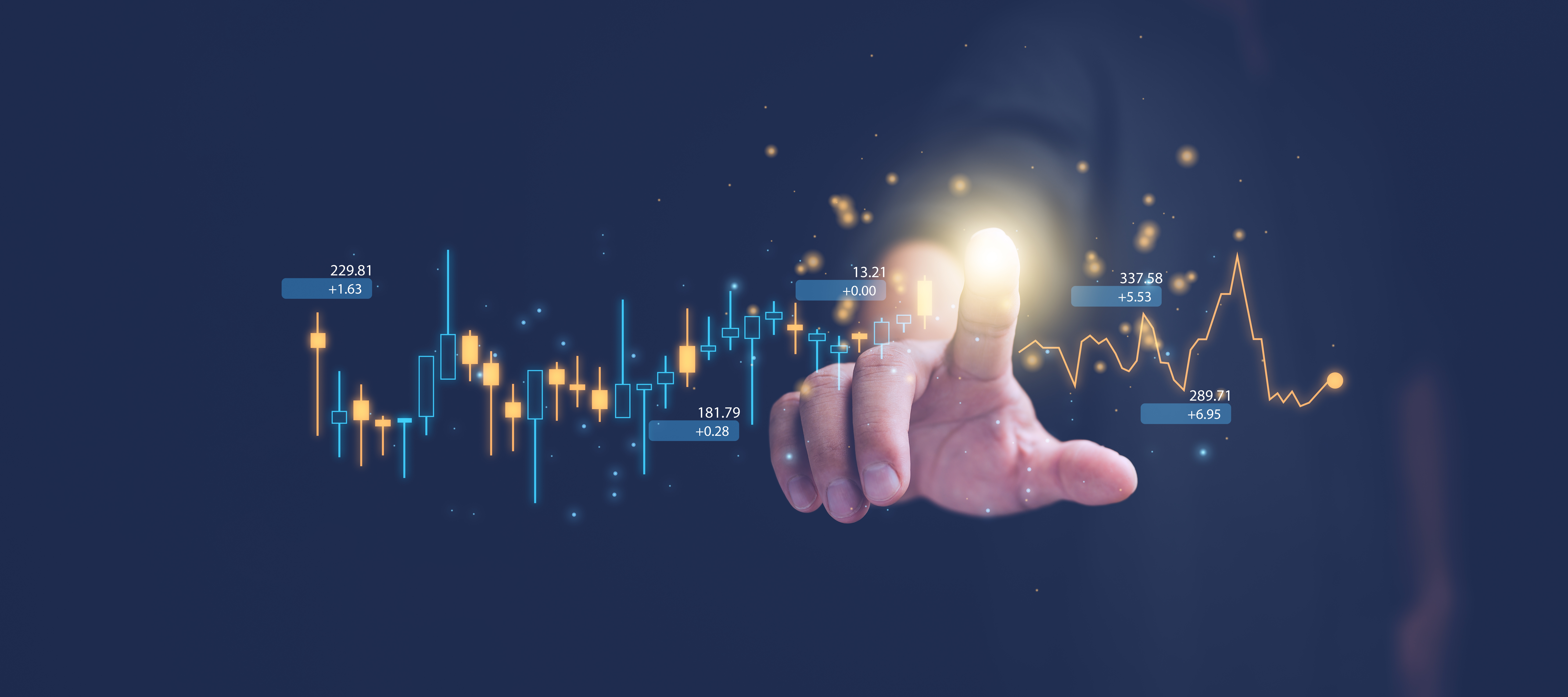 【交易策略】假期时段如何轻松规避风险？