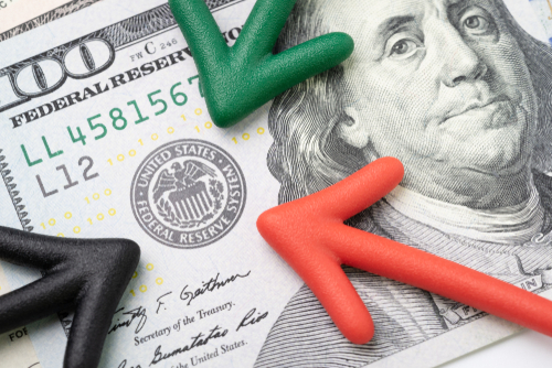 【行情分析】美联储进退两难，如何应对？