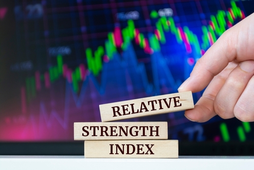 【交易策略】 名气>实力？！是时候破除你对这项指标的误解了…