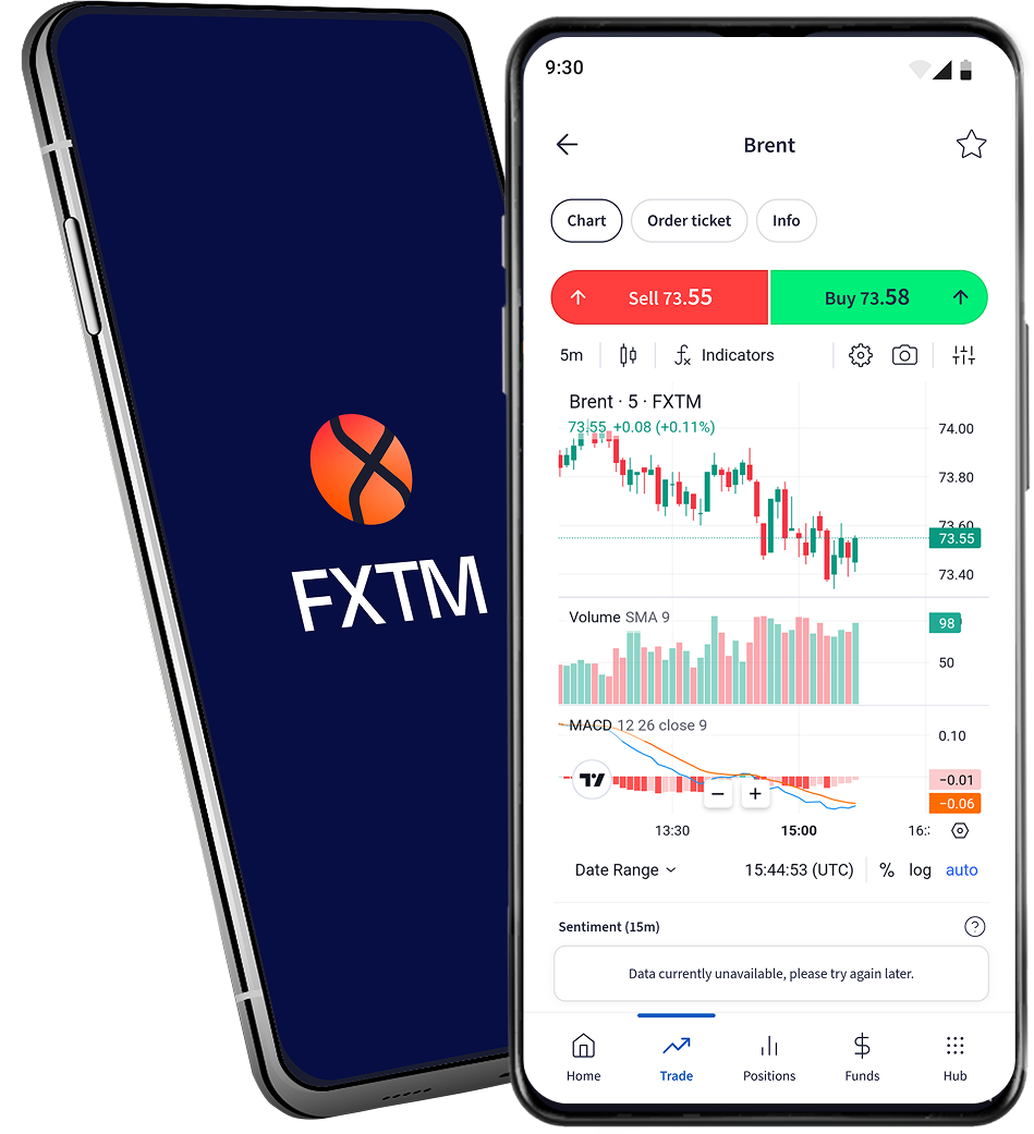 FXTM富拓App | 手機投資交易App | 立即下載- FXTM富拓