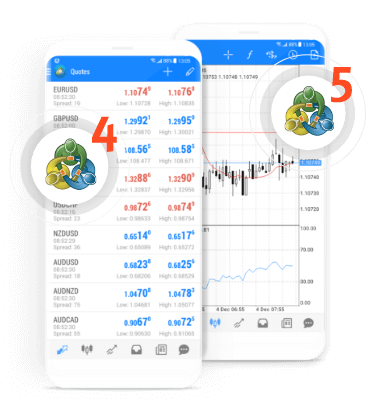 cryptocurrency forextime