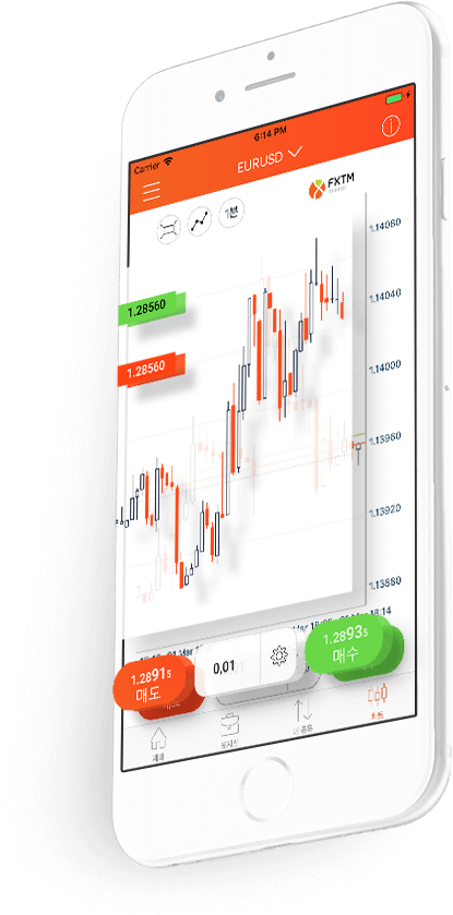 최신 트레이딩 앱 어플 FXTM Trader로 외환거래 및 다양한 금융 거래를 스마트폰으로